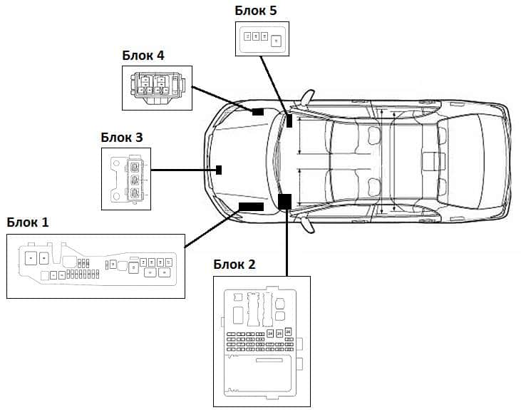 Fuse box diagram Toyota Corolla E120 ...