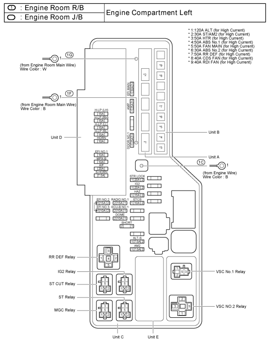 35 1989 Toyota Camry Fuse Box Diagram - Wire Diagram ...