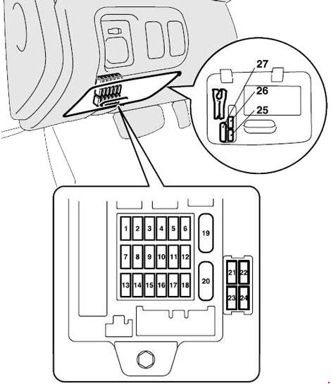 Mitsubishi Eclipse 4G (2006 - 2012) – fuse box diagram ...