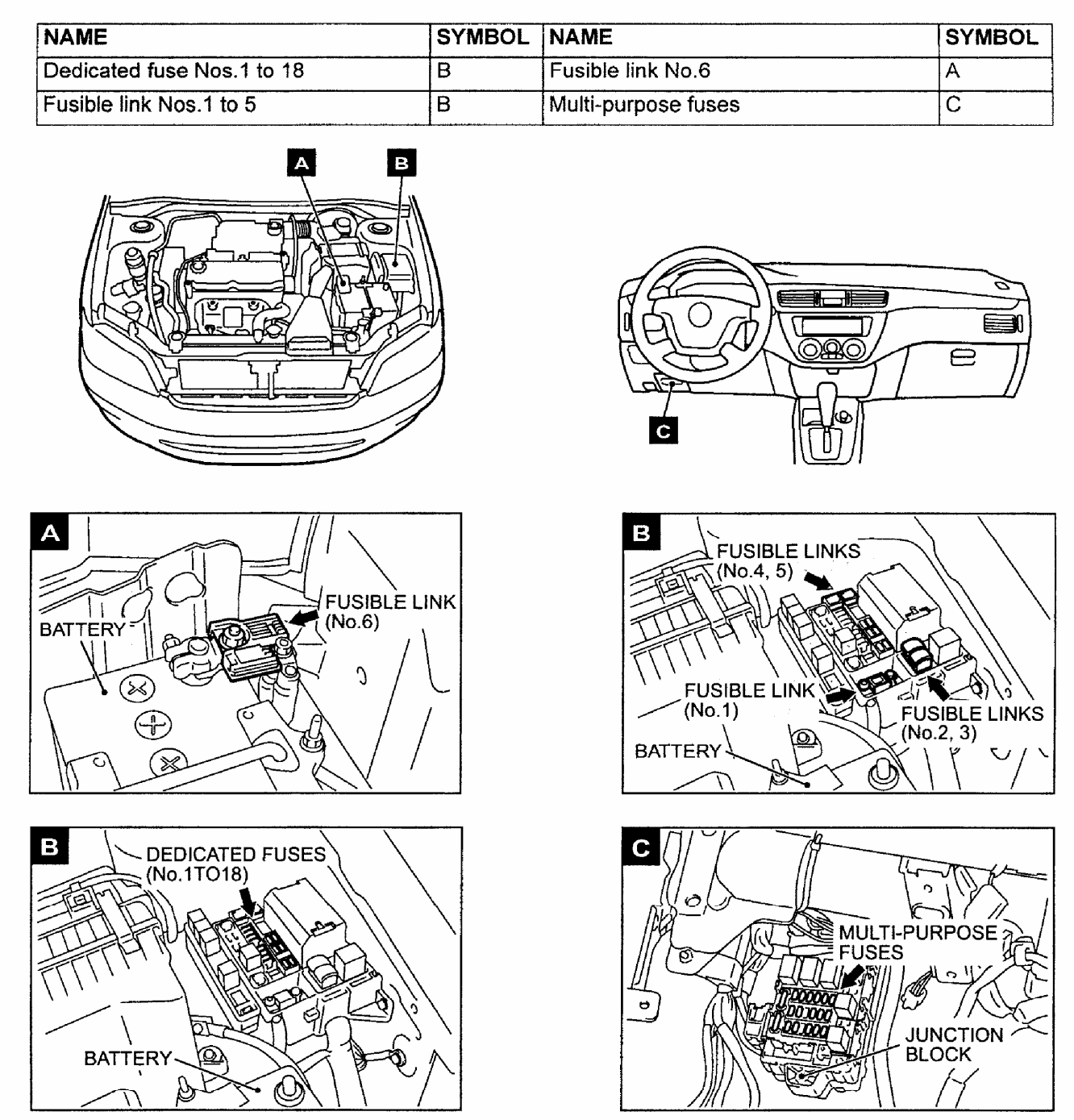 2003 Mitsubishi Lancer Fuse Box Diagram - 2003 Mitsubishi ...