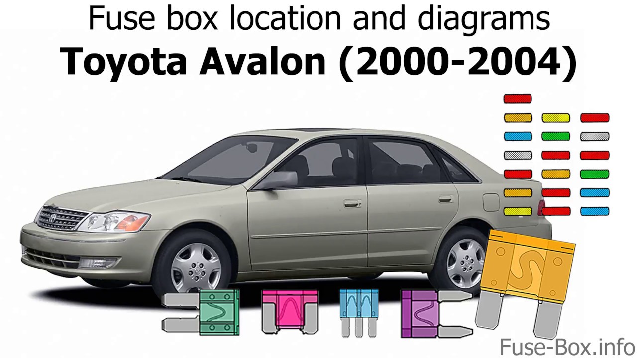 [DIAGRAM] 09 Toyota Avalon Fuse Diagram FULL Version HD ...