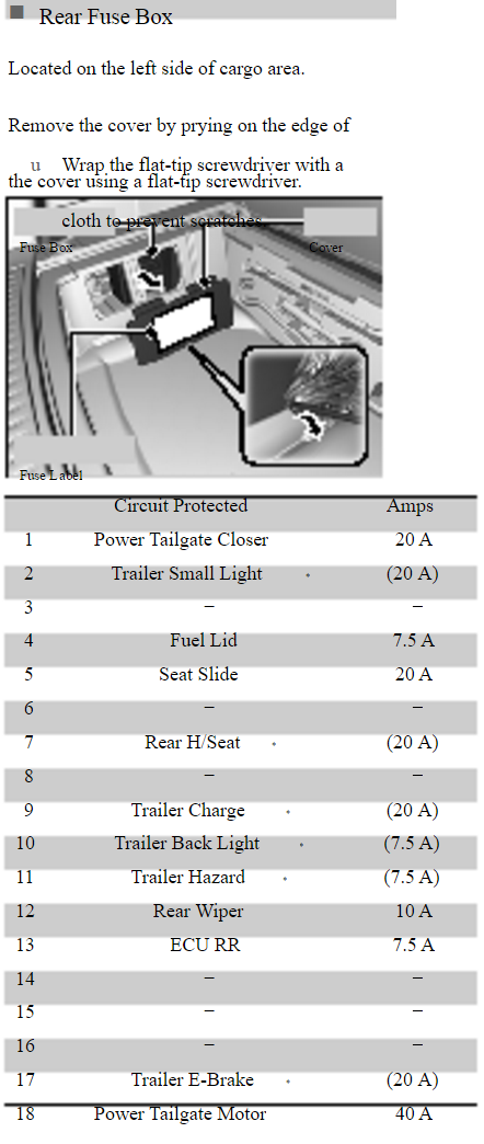 Acura MDX: Fuse Box Diagram | Acurazine