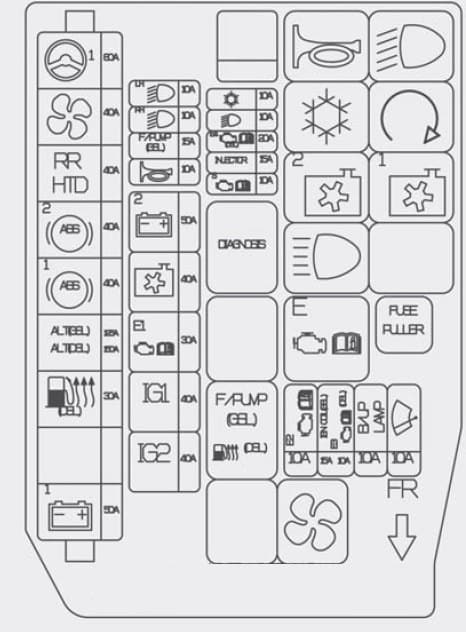 Hyundai Accent (2013) Fuse Box Diagram ...