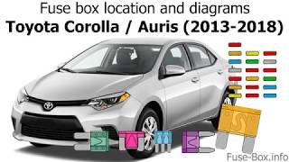 Toyota Corolla / Auris (2013 ...