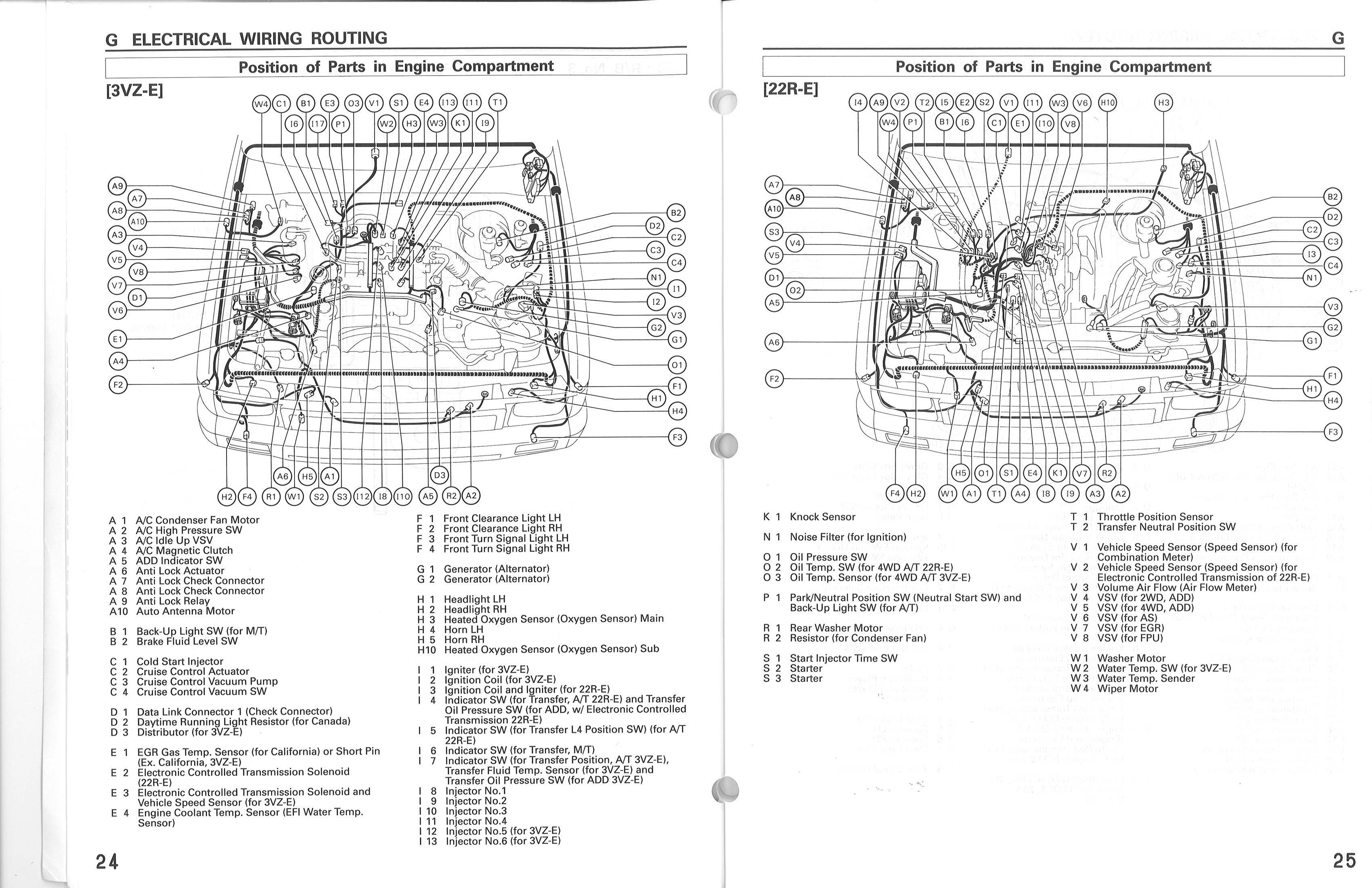 31 1988 Toyota Pickup Fuse Box Diagram - Wiring Diagram ...