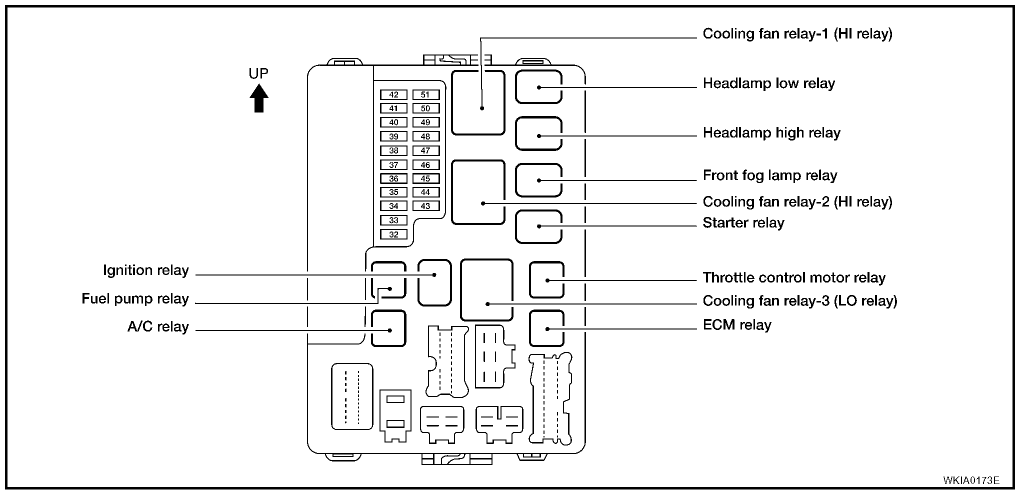 Relay Diagram For Nissan Altima ...