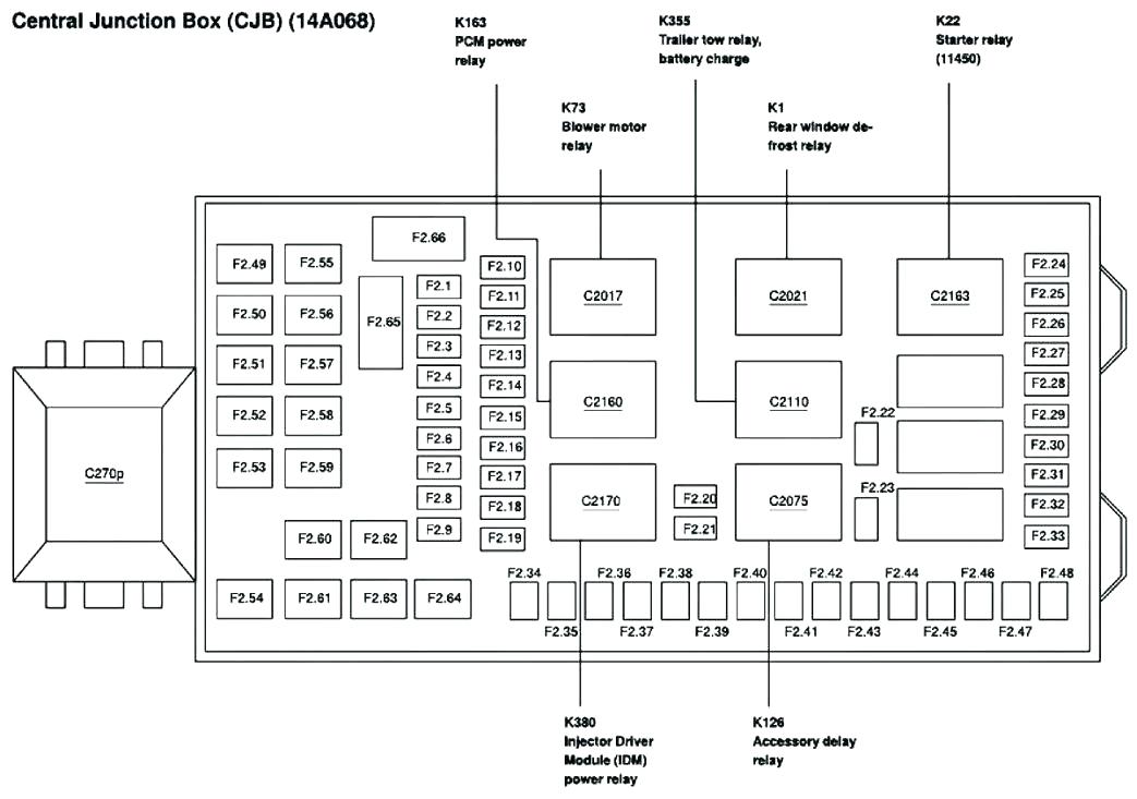 [WA_8973] Ford Transit Connect Fuse Box Free Diagram