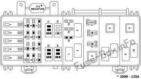 Fuse Box Diagram > Ford Ranger (1998-2003) in 2020 | Ford ...