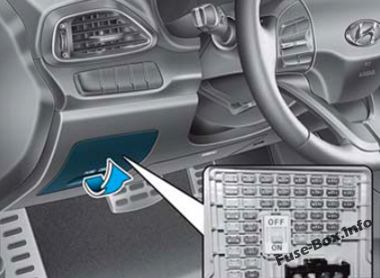 Fuse Box Diagram Hyundai Elantra GT (PD ...