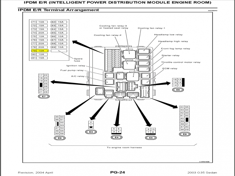 25 2005 Nissan Maxima Fuse Box Diagram - Wiring Database 2020