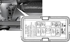 Fuse box diagram Hyundai Santa Fe DM/NC ...