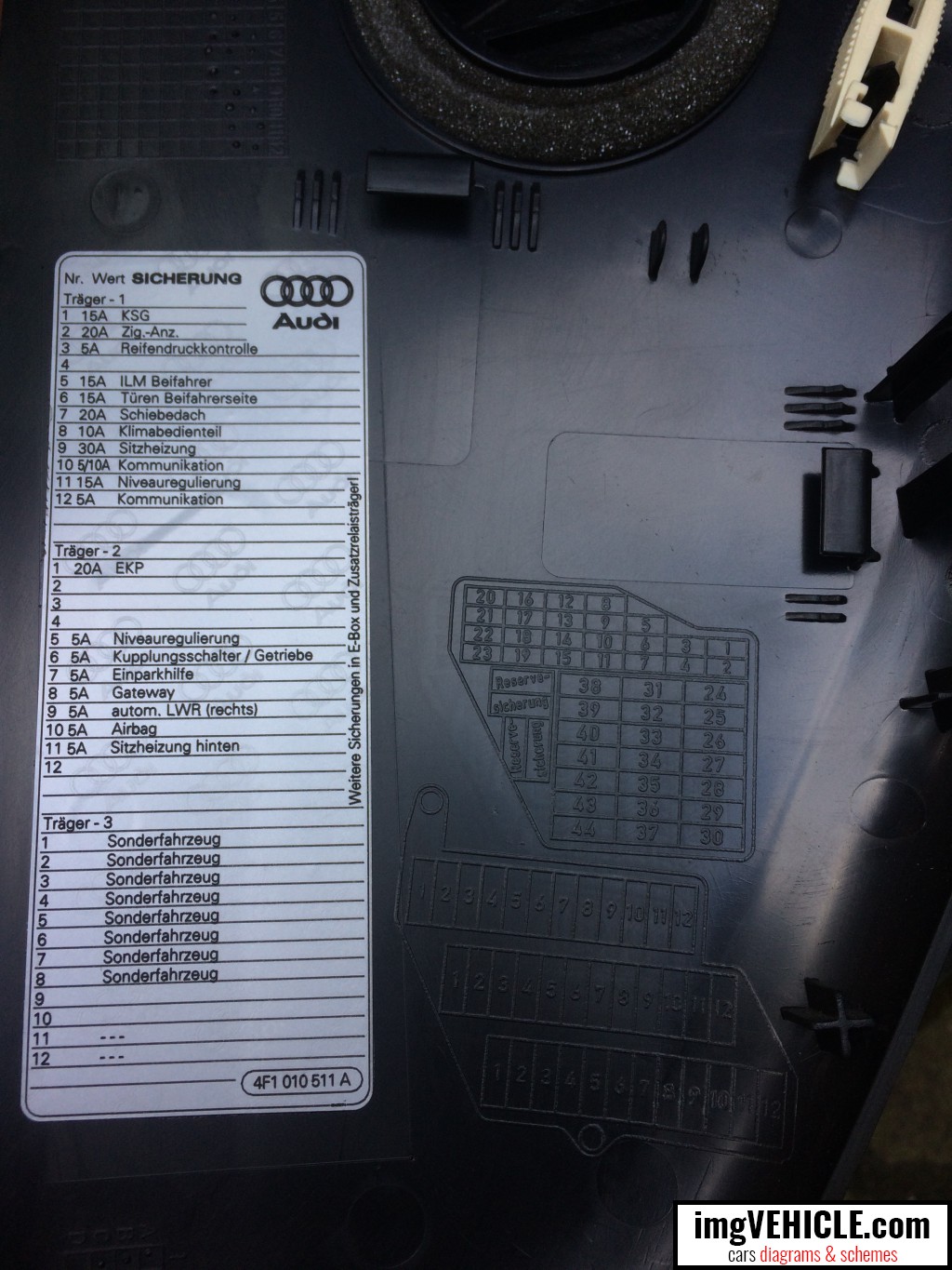 Audi A6 C6 (2004-2011) Fuse box ...