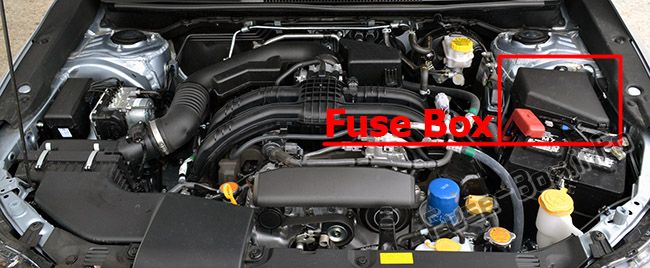 Fuse Box Diagram Subaru Impreza (2017-2019-...)