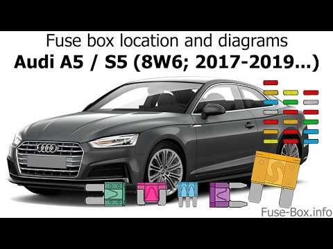 Fuse box, Audi a5, Audi