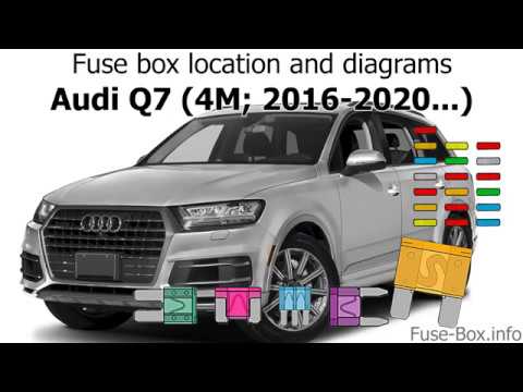 Fuse box location and diagrams: Audi Q7 ...