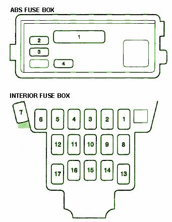 2008 Acura MDX ABS Fuse Box Diagram – Auto Fuse Box Diagram