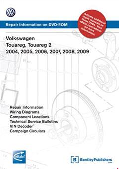 Volkswagen Touareg fuse box diagram