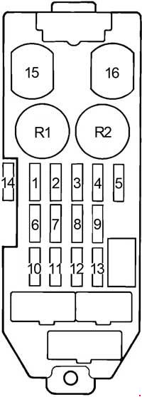 Toyota Cressida (1988 – 1998) fuse relay box diagram