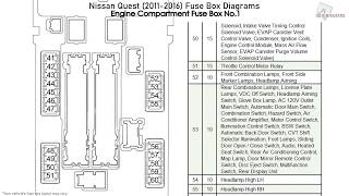 Nissan Quest (2011-2016) Fuse Box ...