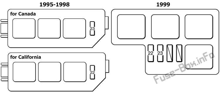 Fuse Box Diagram Toyota Avalon (XX10 ...