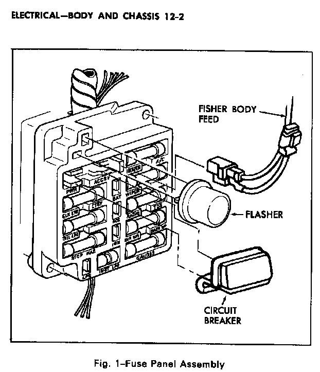 1972 Coupe (base engine) fuse panel ...