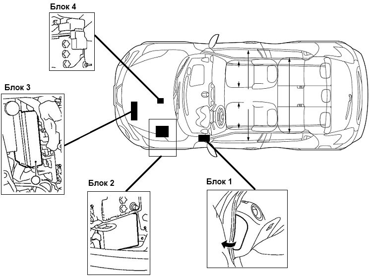 Fuse box diagram Nissan Juke and relay ...