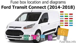 Ford Transit Connect (2014 ...