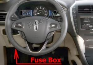 Fuse Box Diagram Lincoln MKZ (2017-2020)