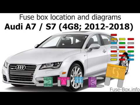 Fuse box location and diagrams: Audi A7 ...