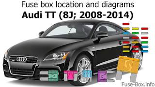 Fuse box location and diagrams: Audi TT ...