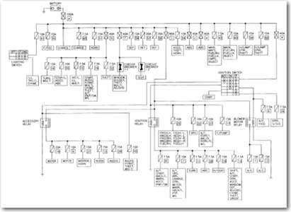 2011 Nissan Altima Fuse Box Diagram - Wiring Diagram Schemas