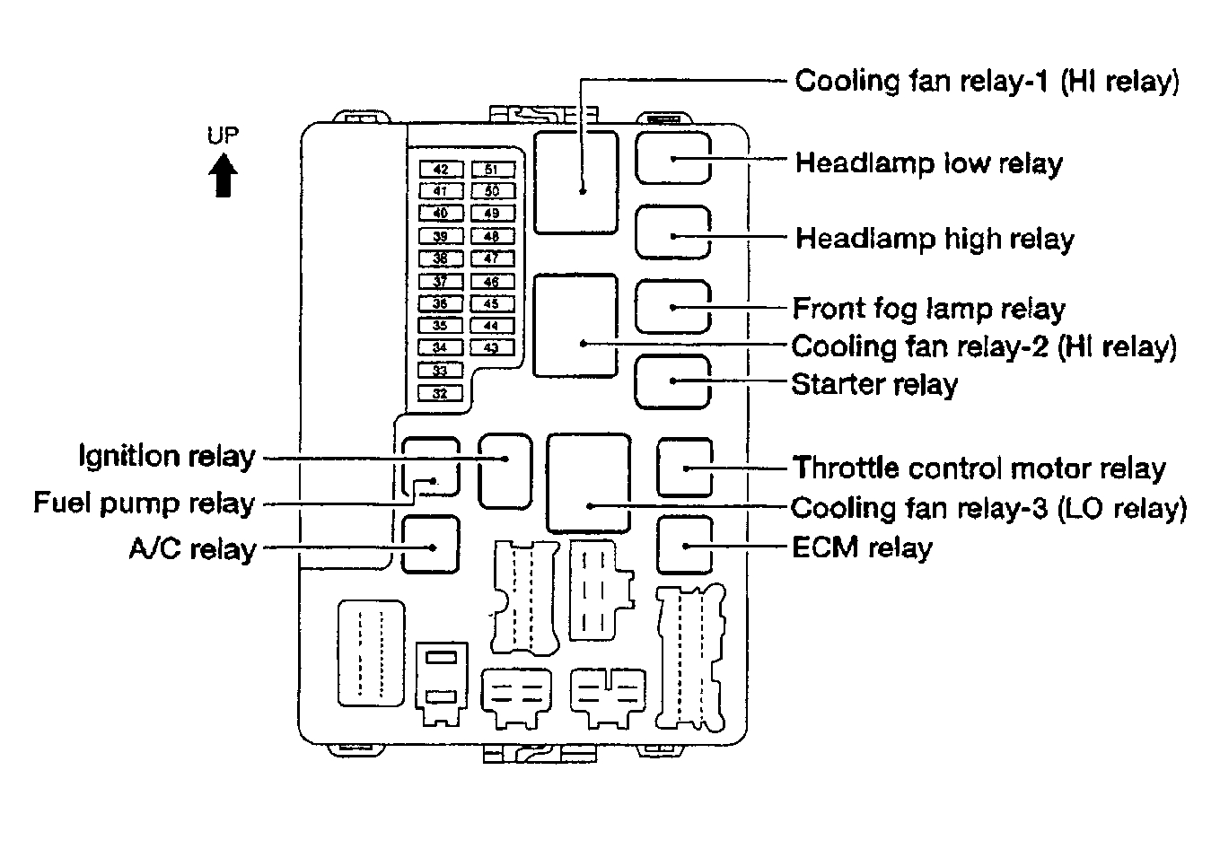 2004 Honda Pilot Fuse Diagram - Cars Wiring Diagram