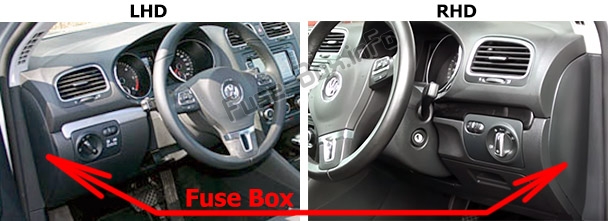 Fuse Box Diagram Volkswagen Golf VI GTI (mk6; 2009-2013)