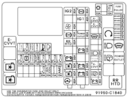 Fuse box diagram Hyundai Sonata 7 relay ...