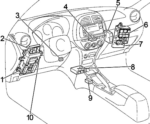 Fuse box diagram Toyota RAV4 2G and ...