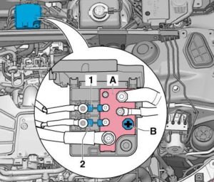 Fuse box diagram Audi Q5 and relay with ...