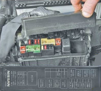 Fuse box diagram Nissan Juke and relay ...