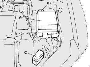 Mitsubishi Eclipse 4G fuse box diagram ...