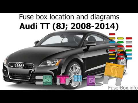 Fuse box location and diagrams: Audi TT ...