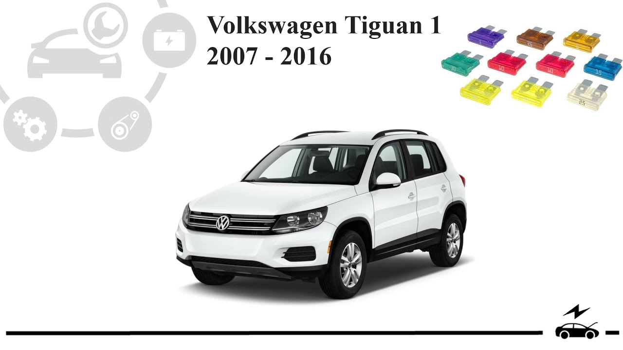 Fuse box diagram Volkswagen Tiguan 1G ...