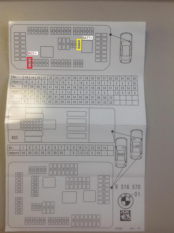 Fuse box diagram for Passenger Footwell ...