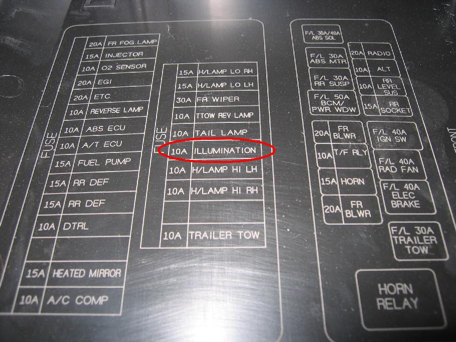 [DIAGRAM] Nissan Titan Fuse Box Diagram FULL Version HD ...