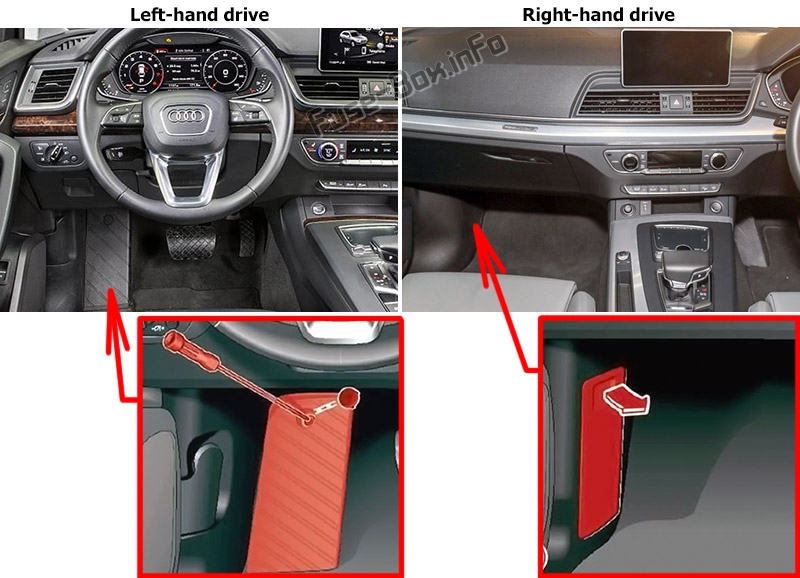 Fuse Box Diagram Audi Q5 (FY; 2018-2020)
