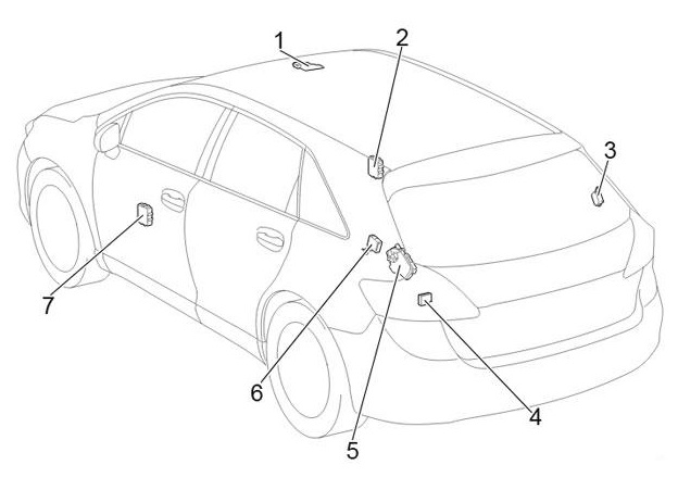 Fuse box diagram Toyota Venza 1G and ...