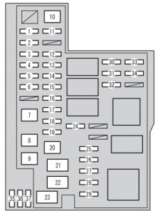 Toyota RAV4 (XA40; 2012 - 2014) -fuse box diagram - Auto ...