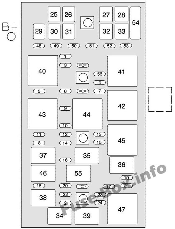 2011 Nissan Sentra Fuse Box Location | schematic and ...