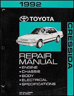 88-'92 Toyota Cressida (X80) Fuse Diagram