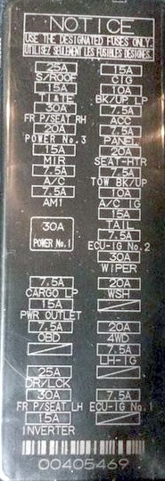 Fuse box diagram Toyota Sequoia 2G and ...
