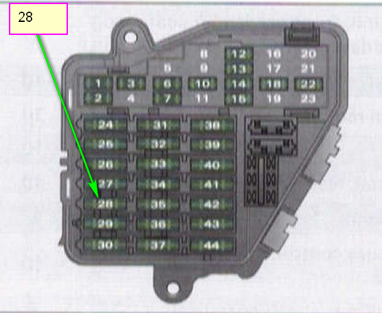 Where are the fuse box locations on a 2006 Audi A4 with a ...