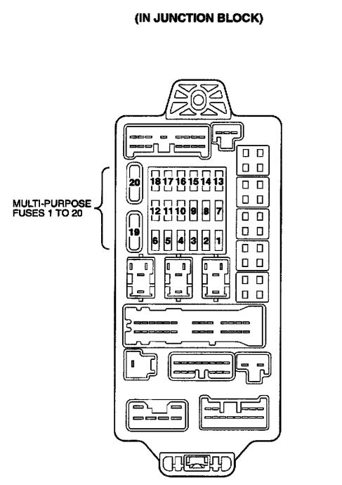 Mk Triton Fuse Box Diagram - Wiring Diagram Schemas